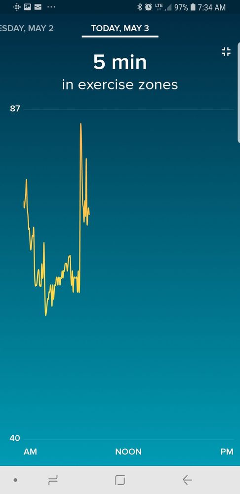 Screenshot_20180503-073428_Fitbit.jpg