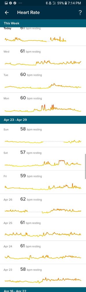 Screenshot_20180503-191426_Fitbit.jpg