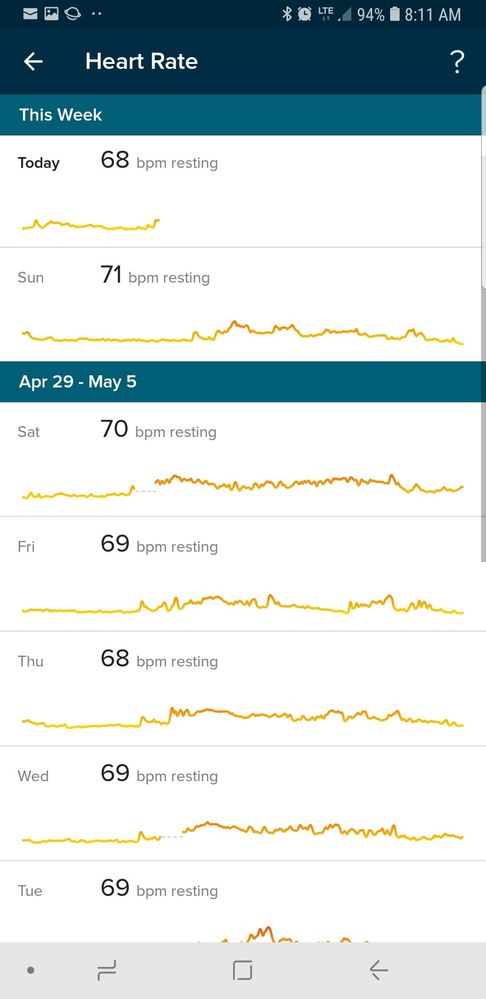 Screenshot_20180507-081132_Fitbit.jpg