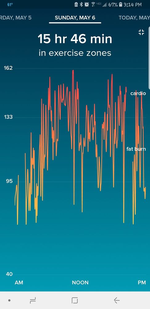 Screenshot_20180507-151407_Fitbit.jpg