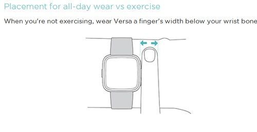 Where On The Wrist? - Fitbit Community