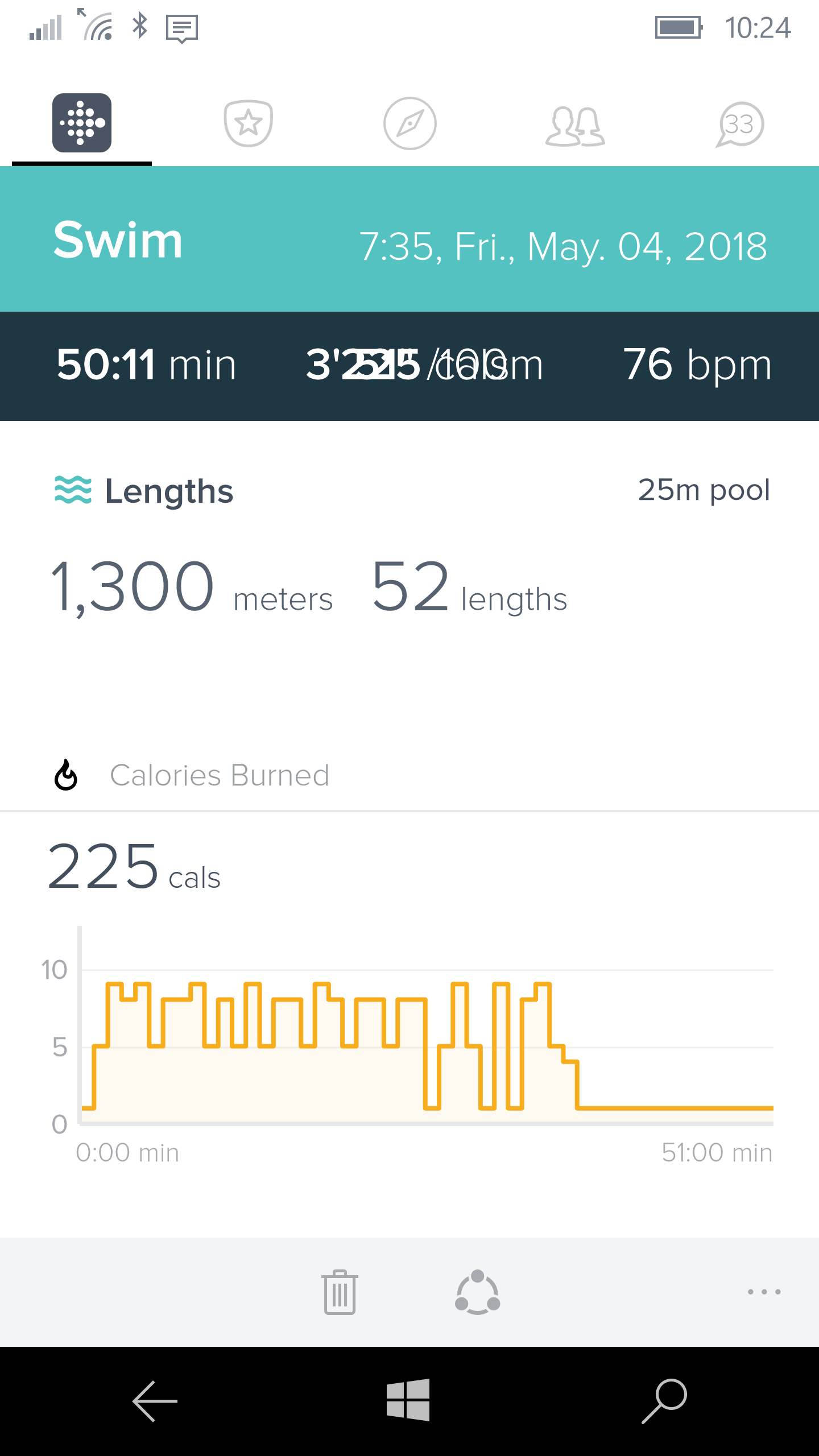 Can fitbit best sale track swimming