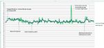 sleep HR 9may18.jpg