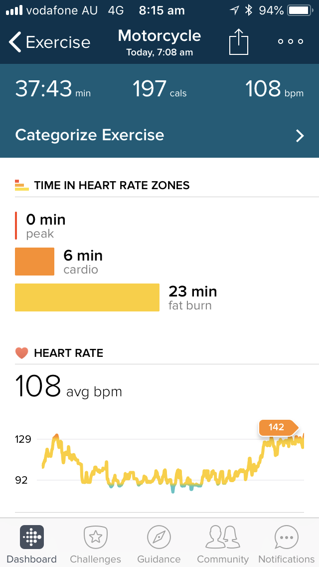 165 pulse just from walking? - Fitbit Community