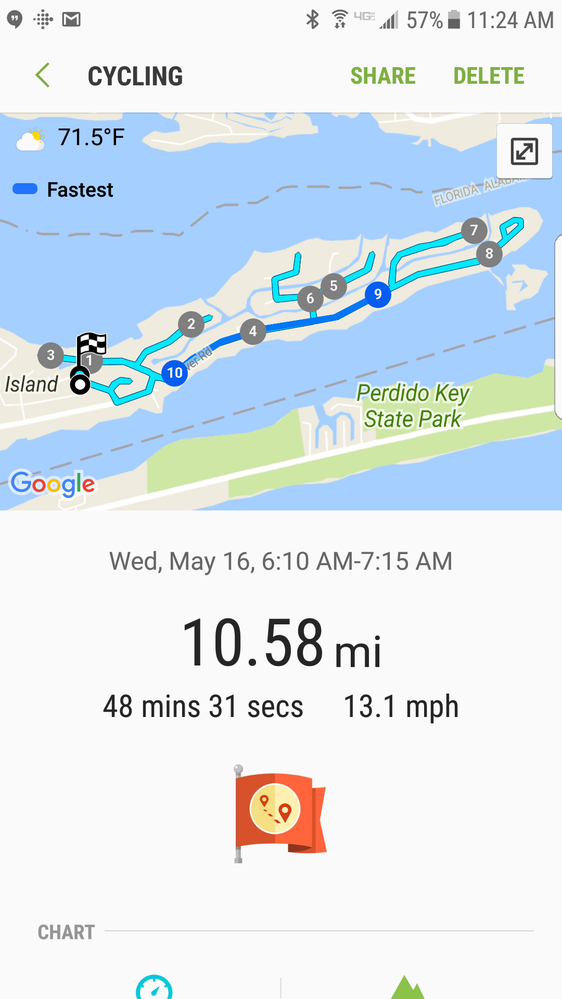 Samsung Health app on my phone, different day.