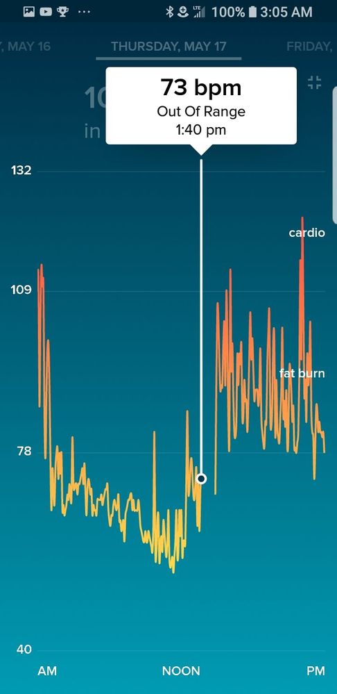 Screenshot_20180521-030500_Fitbit.jpg