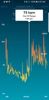 Screenshot_20180521-030500_Fitbit.jpg