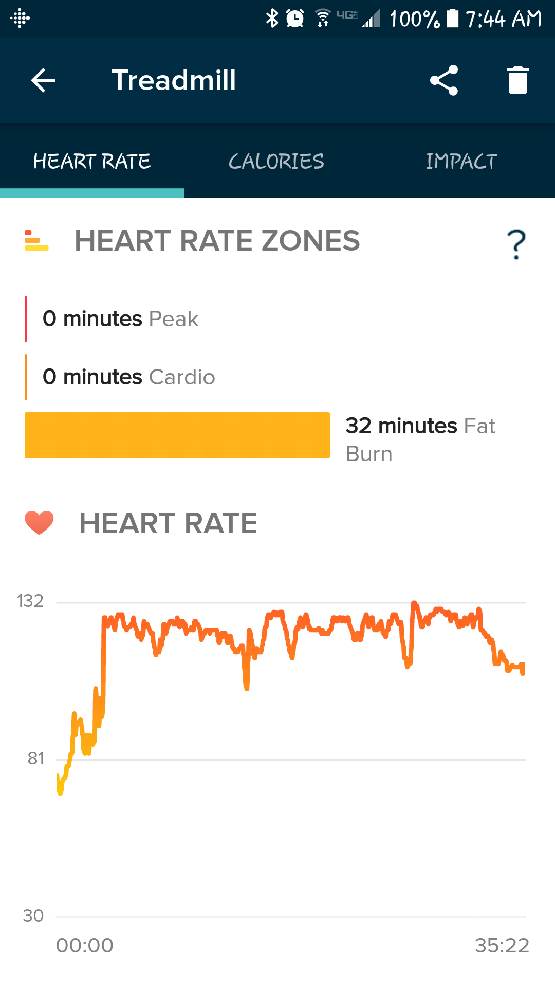 fitbit treadmill workout