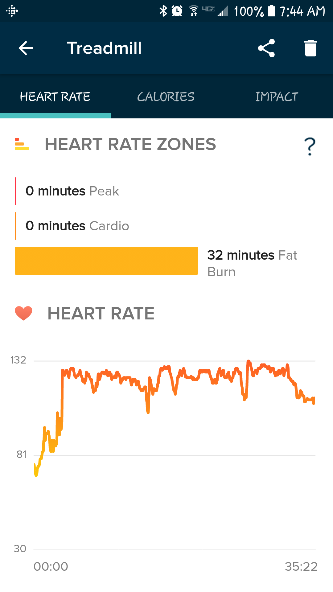 fitbit exercise