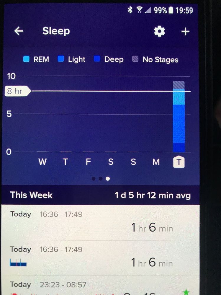 Monday sleep hours showing up as Tuesday