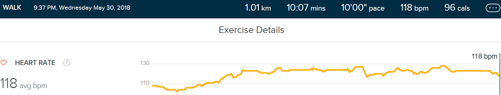 walk_versa.png