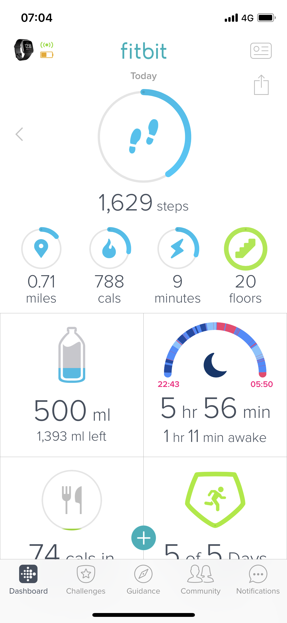 which fitbits count floors