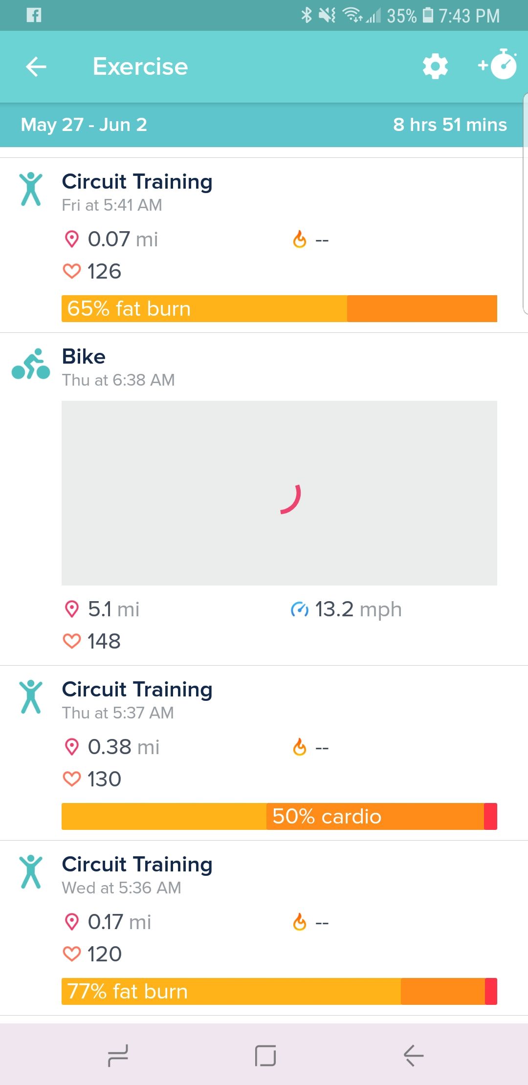 GPS data from bike not showing Fitbit Community