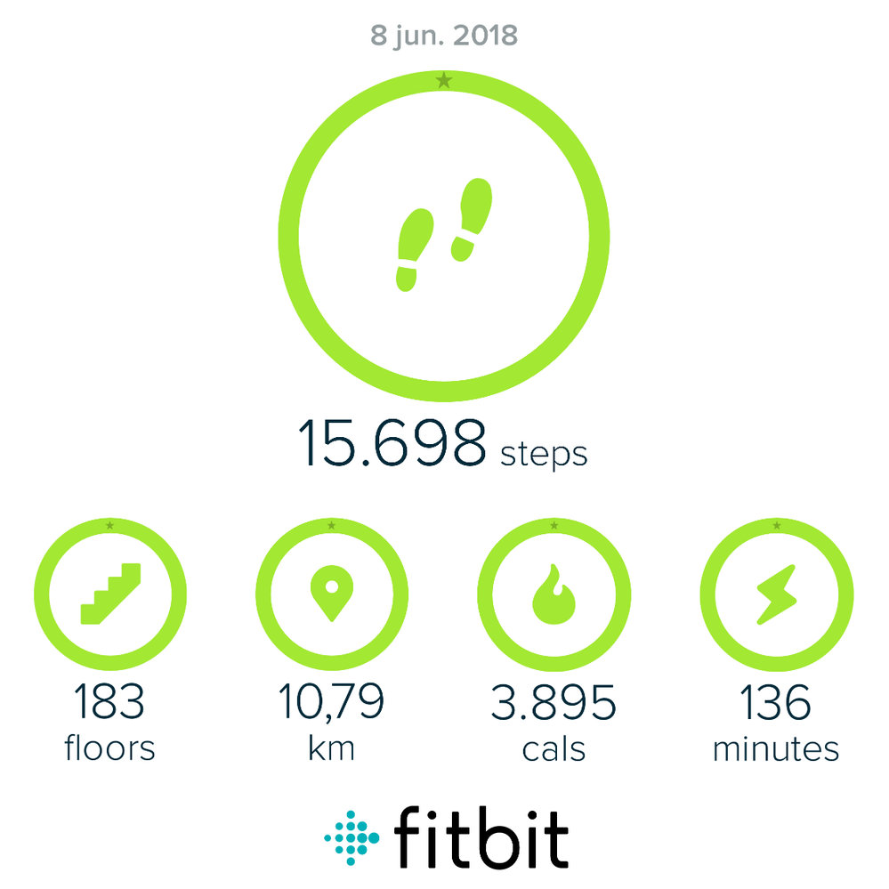 fitbit_sharing_-1556304357.png