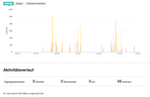 Bildschirmfoto 2014-06-24 um 00.24.15.png
