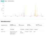 Bildschirmfoto 2014-06-24 um 00.23.54.png