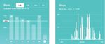 fitbit-stepsovertime.jpg