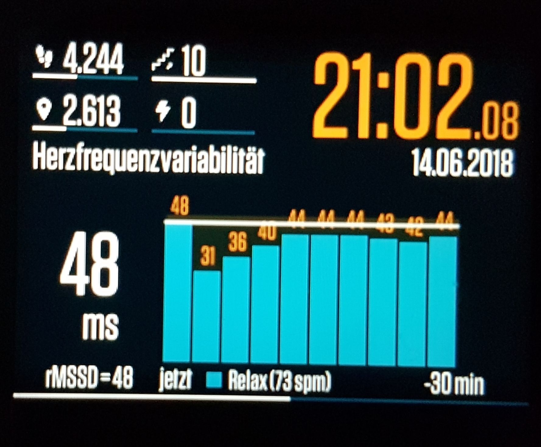 fitbit hrv monitor