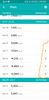 Screenshot_20180617-000044_Fitbit.jpg
