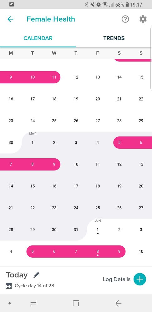 Manually added periods