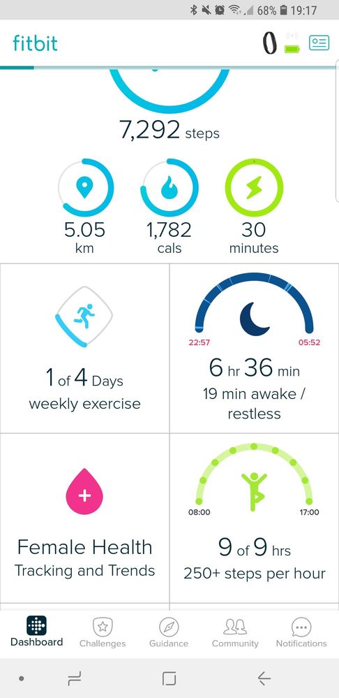 Fitbit female health online tracking