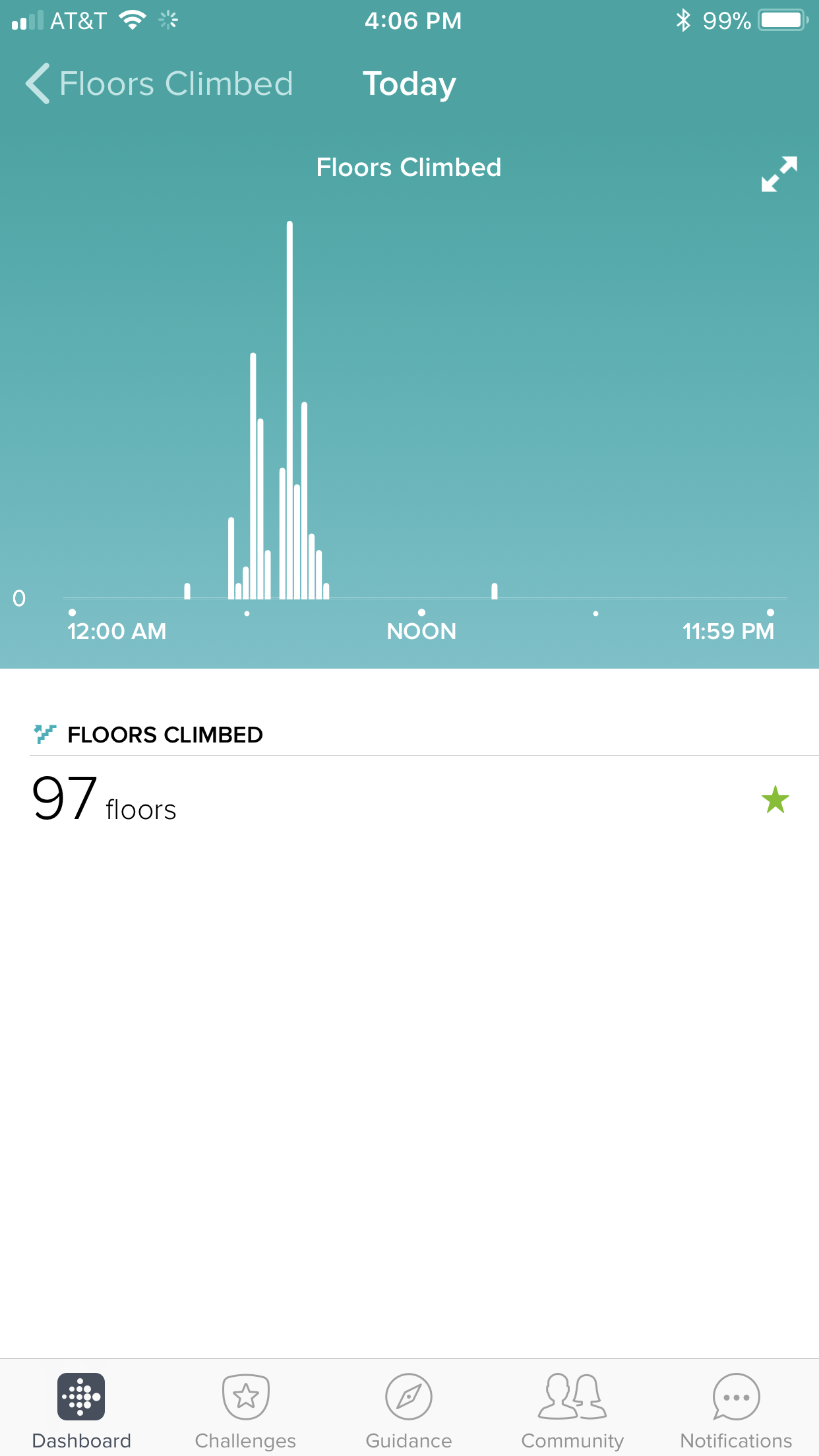 Versa counting too many floors 