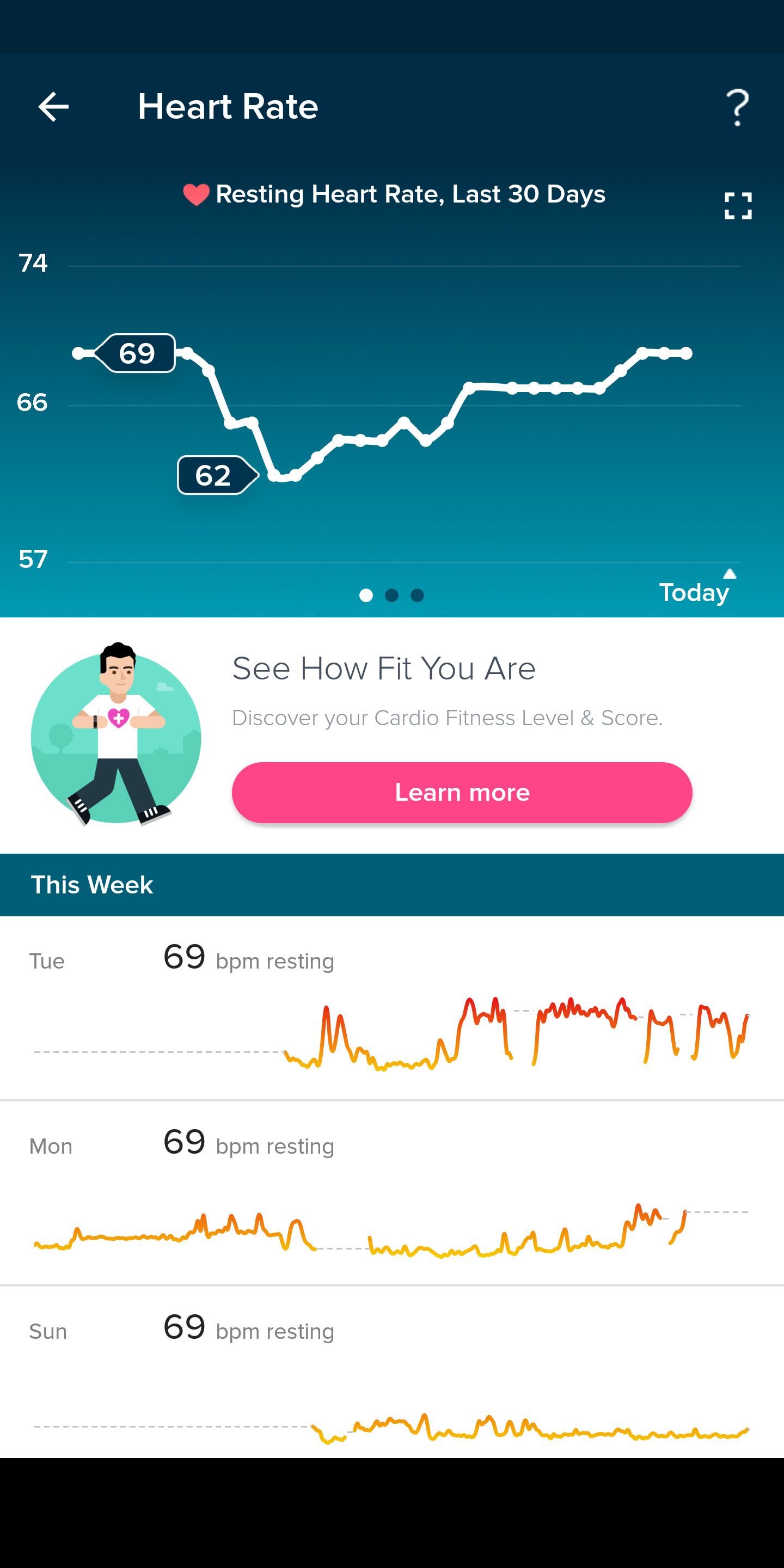 Versa heartrate and calories spent 