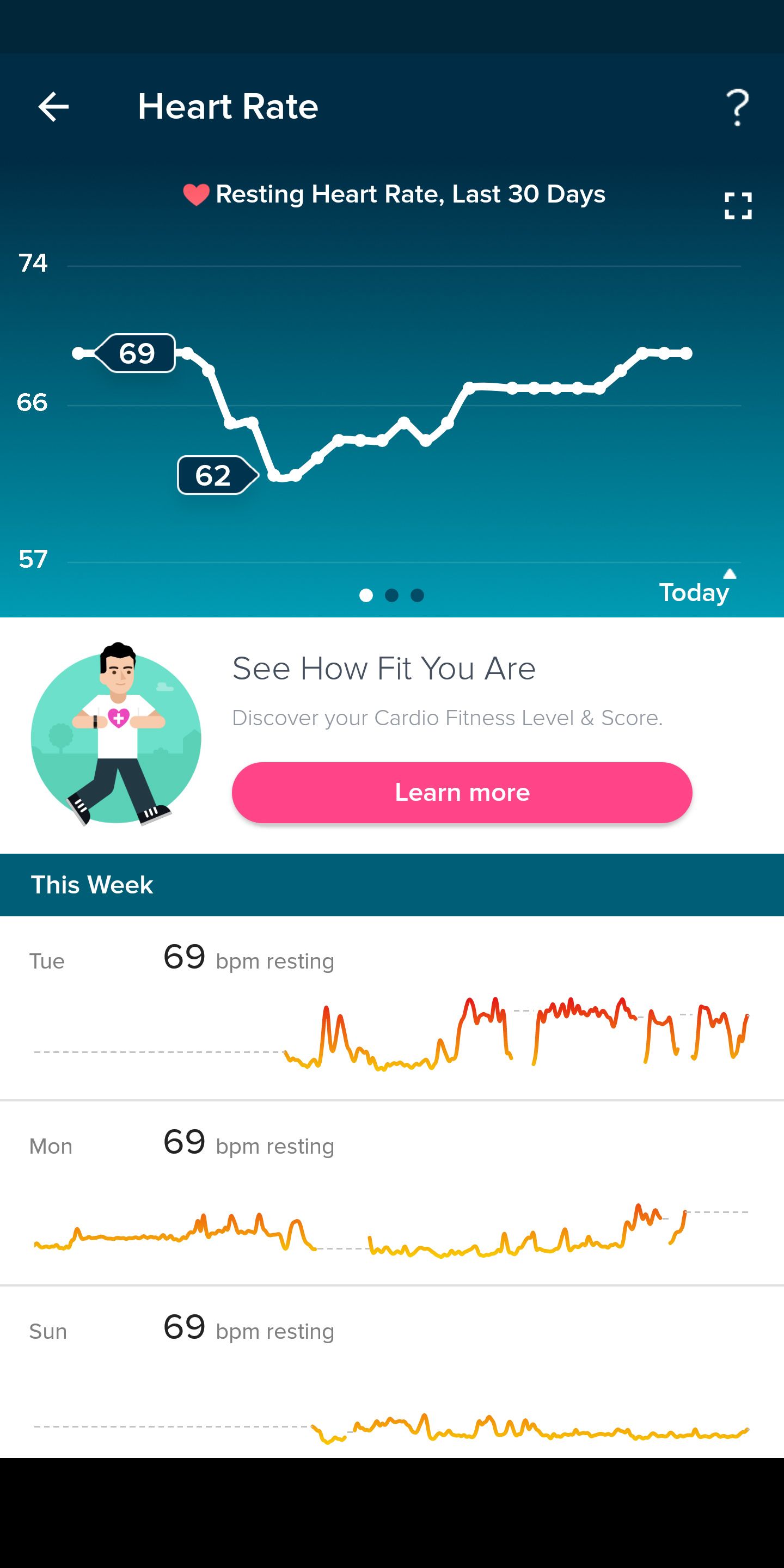 fitbit versa high heart rate