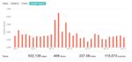 fitbit-strangecaloricburn.JPG