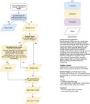 Eating disorders workflow.jpg