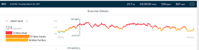 March30Fitbit.PNG