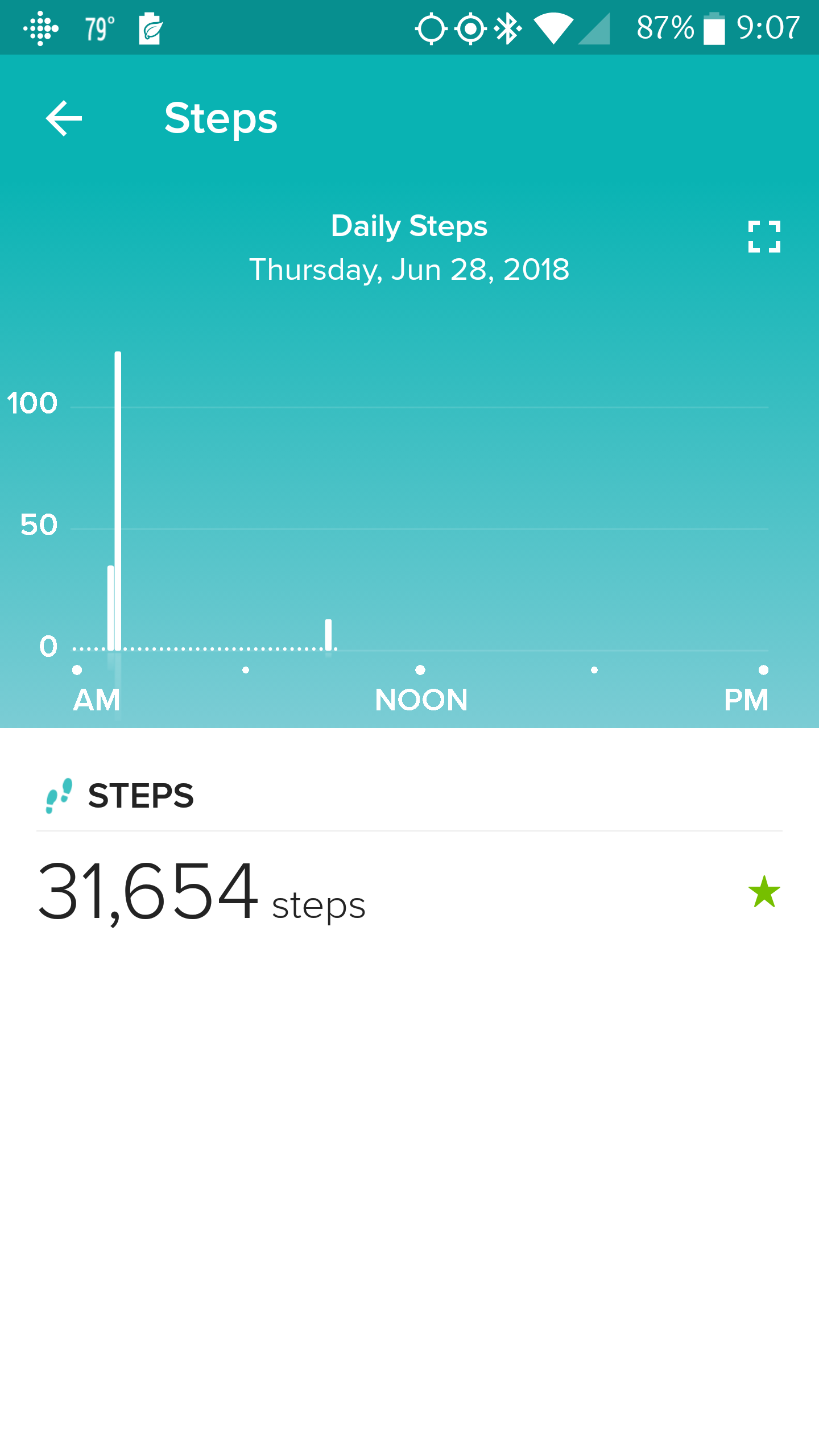 Ionic wrong step count Fitbit Community