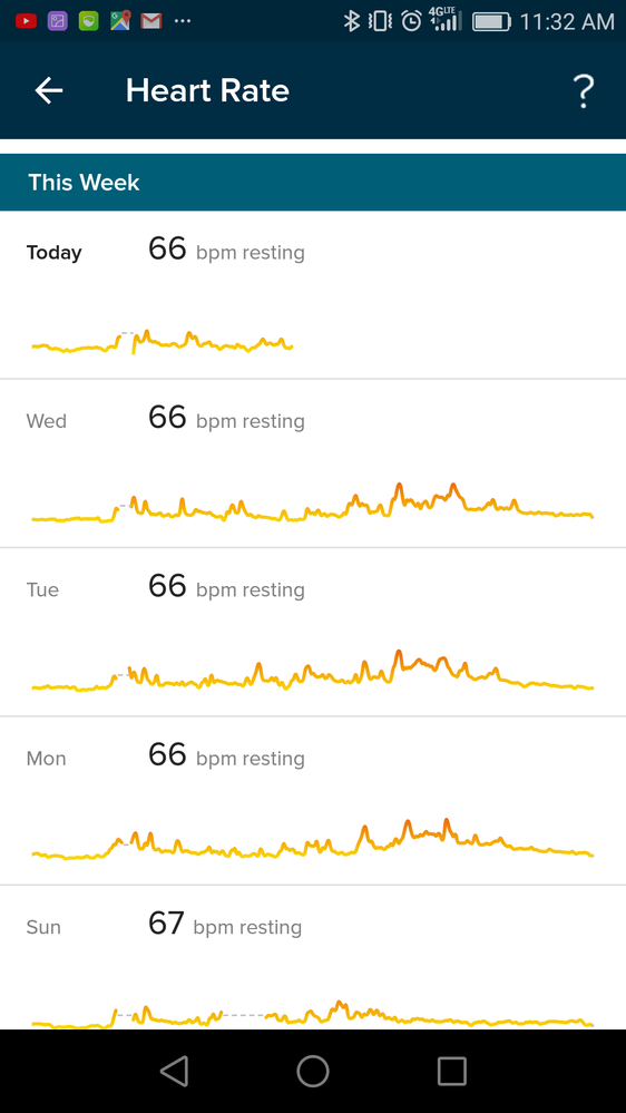 Heart Rate on app 1.png