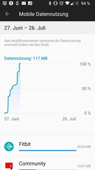 2018-07-03 18.16.09 Mobile Data.jpg