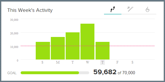thisweek1.png