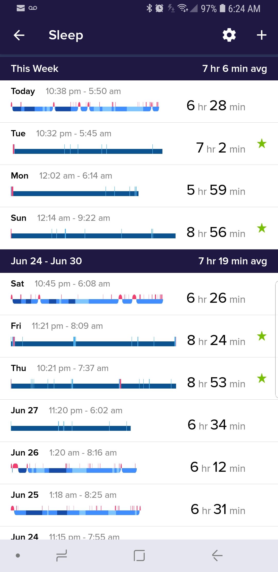 charge 2 not tracking sleep