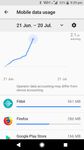 Fiotbit usage 4jul18.jpg