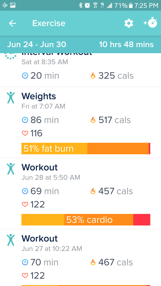 Workout summary in app with Charge 2
