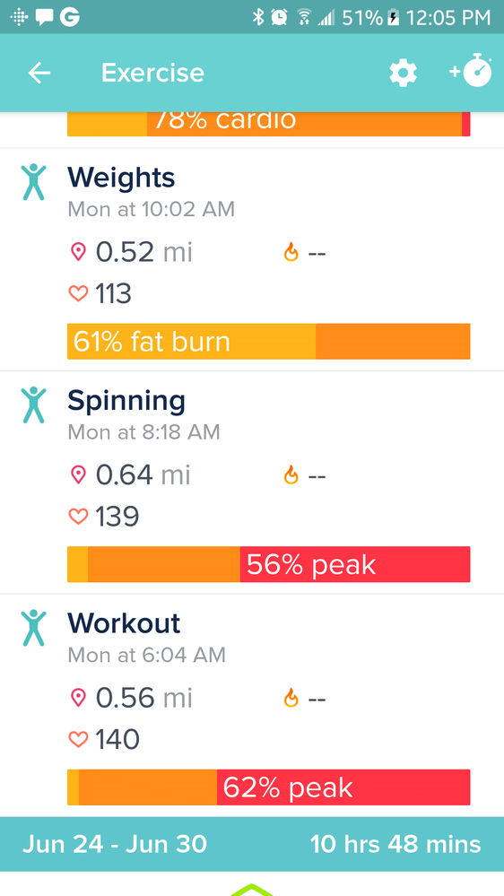 myfitnesspal fitbit exercise