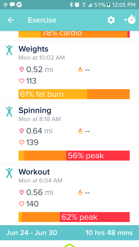 Workout summary with Versa.  Why tracking distance when in workout,  weights and spinning mode?