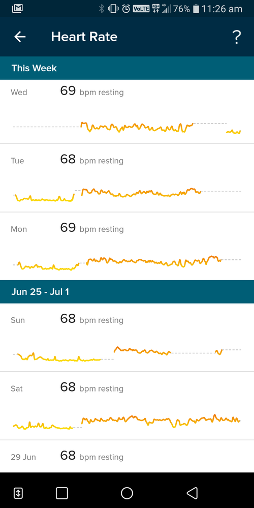 Heart rate not capture at night but it used to capture it at night