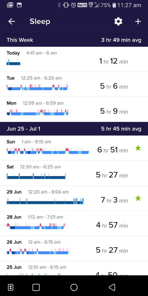 I have manually set for sun, mon & Tue. But problem still exist.