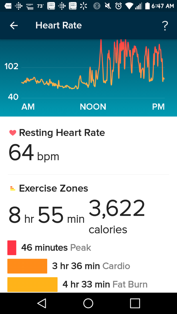 Fitbit heart best sale rate tracker