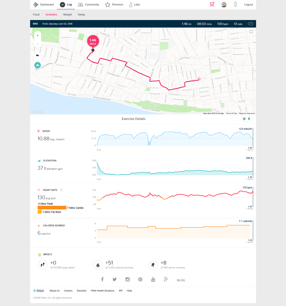 Screenshot_2018-07-10 Fitbit - Activities - Bike.png