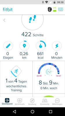 falsche Schlafzeit