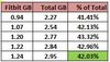 Data usage 11jul18.jpg