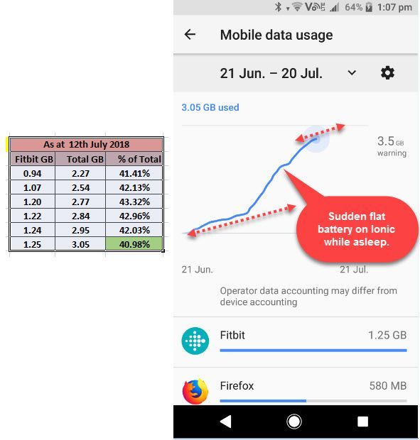 data usage 13jul18.jpg