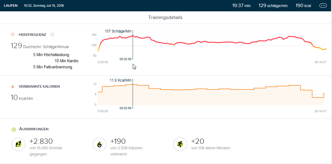 heart rate variability fitbit