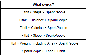spark.PNG