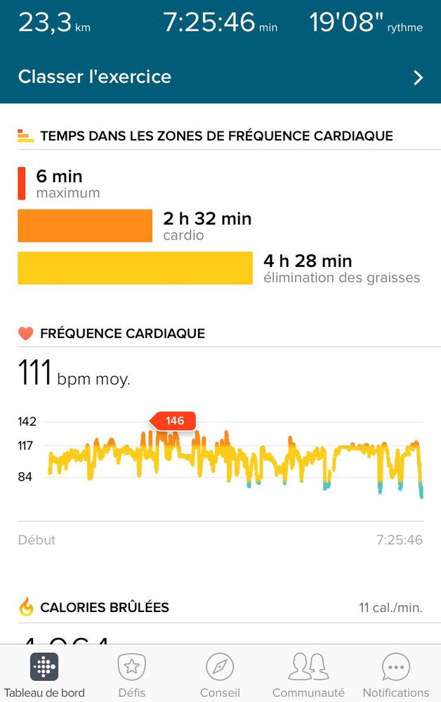 Application détail